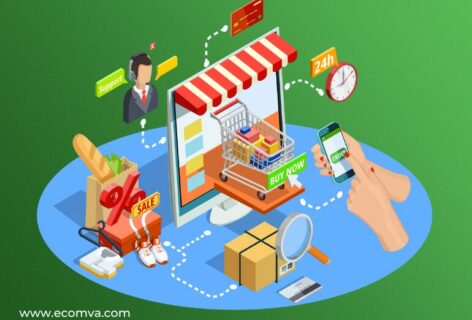 Mastering the Modern Stack: Why BigCommerce Management is Vital for 2026 Ecommerce