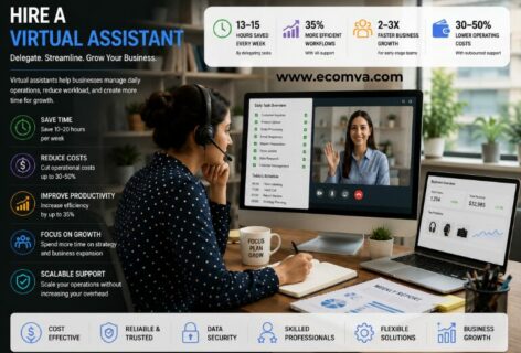 Hire a Virtual Assistant: 8 Ways to Scale Business Faster in 2026