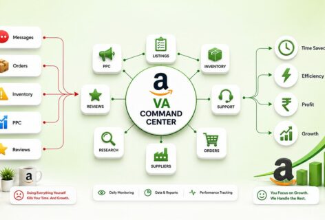Amazon Virtual Assistant Tasks Checklist: 20 Smart Things You Should Be Delegating Right Now