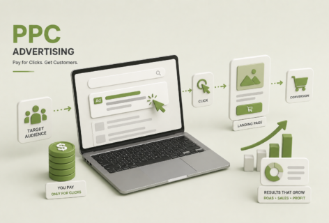 PPC Advertising Explained: How It Works and Whether It’s Right for Your Store